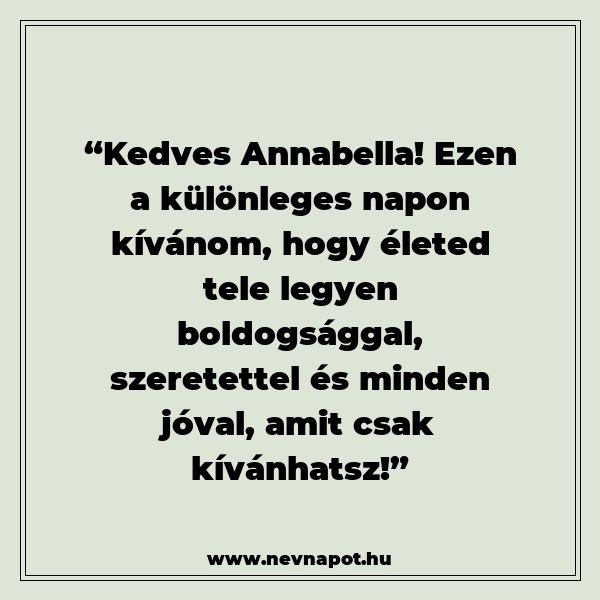 Annabella névnapi köszöntők